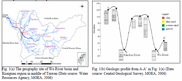 The geography site of Wu River basin and Kuaiguan region in middle of Taiwan